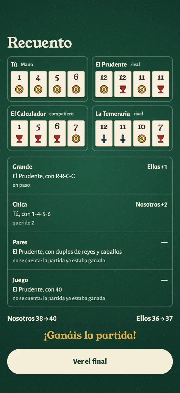 El recuento: las cuatro manos boca arriba y, por cada lance, quién lo gana, con qué y cuántos tantos.